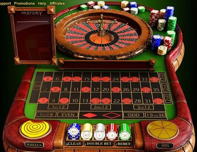 Hướng Dẫn Chơi Roulette Tại SolarBet: Chiến Thắng Với Chiến Lược